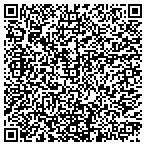 QR code with Alternative Loan Trust Resecuritization 2006-22r contacts