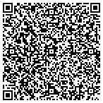 QR code with Fruitvale Land Trust C/O Trust For Public Law contacts
