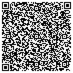 QR code with Ishares Gs Commodity Non Energy Indexed Investing Pool LLC contacts