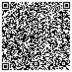 QR code with Munter-Loomans Charitable Remainder Unitrust contacts