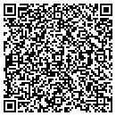 QR code with Choi SE Yong contacts