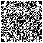 QR code with Movement Performance Institute contacts