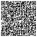 QR code with Linda W Duke Phd contacts