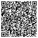 QR code with Curtis R Baity contacts