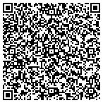 QR code with Nations Trust Foreclosure Home Reo Group contacts