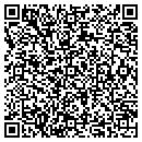 QR code with Suntrust Fvp Margaret Wallace contacts