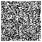 QR code with Martinez Anna Maria & Stemp Kevin contacts
