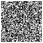QR code with Law Offices of Needle & Ellenberg, P.A contacts
