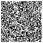QR code with Maximized Technology Solutions LLC contacts