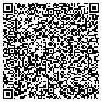 QR code with Luthar Nermal Physical Therapist Pc contacts