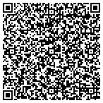 QR code with Philip And Patricia Abrams Inc contacts