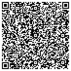QR code with Innovative Manufacturing Sltn contacts