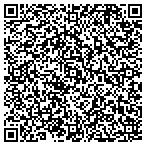 QR code with Integritas Medical Institute contacts