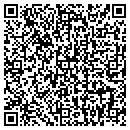 QR code with Jones Kyle M MD contacts