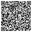 QR code with Glunk John contacts