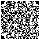 QR code with Manufacturing Profits Toolkit contacts