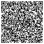 QR code with Sciam Worldwide contacts