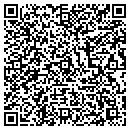 QR code with Methods & Mfg contacts