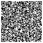 QR code with Automation Products, Inc. contacts