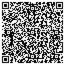 QR code with Gubert Susan M MD contacts