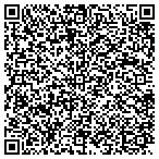 QR code with Construction Service Of Pinellas contacts