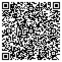 QR code with Grammies Attic contacts