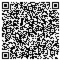 QR code with Jesse D Wertjes contacts