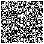 QR code with Drs Lawaczeck Mckinnon Feagin & Carter Pc contacts