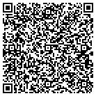 QR code with Millrun Seminole Office Prods contacts