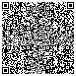 QR code with Maestro Physical Therapy And Rehabilitation P C contacts