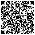 QR code with ITtoolkit.com contacts