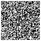 QR code with Permian Basin Manufacturing And Hydraulics Inc contacts