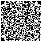 QR code with Richard Cerniello Physical Therapist contacts