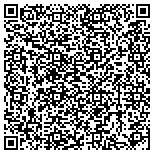 QR code with Cardiology Consultants, PC contacts