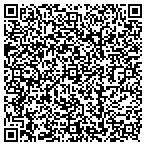 QR code with Therapeupic Inspirations contacts