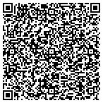 QR code with Southside Basic Automotive Service contacts