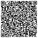QR code with Council Of Licensed Physiotherapists Of Nys contacts