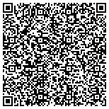 QR code with Integrating Children And Knowledge Of Washington Inc contacts