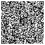 QR code with Partlow Harbin & Poist Ob/Gyn contacts