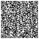 QR code with Mobile Antivirus PowerPoint Template contacts