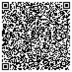 QR code with John Levy Lighting Productions contacts