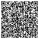 QR code with Kupiec Eugene contacts