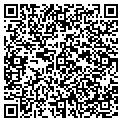 QR code with Keith P Smith Md contacts