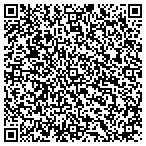 QR code with Alberts Enterprises Of Jacksonville Inc contacts