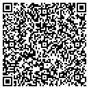 QR code with Margaret Shanklin contacts