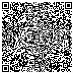QR code with Atlantic Pacific Sales & Services Inc contacts