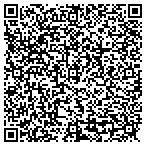 QR code with Beaches Inspection Services contacts