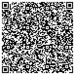 QR code with Beauty Complexions Clinic contacts