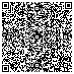 QR code with Metavivor Research And Support Inc contacts