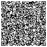 QR code with Reflections of Mother Home Daycare contacts